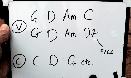 Strumming fills chord progression 1