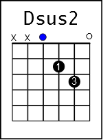 d-sus-2