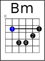 b-minor-standard