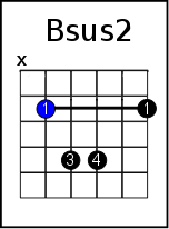 b-sus-2