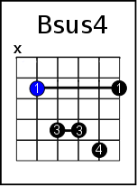 b-sus-4